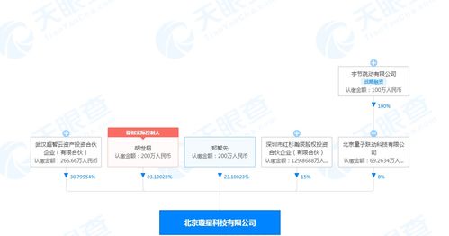 字节入股璇星科技，强化互联网信息服务布局
