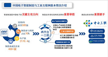 智能制造服务之路 中电朱立锋在数博会分享实践与挑战